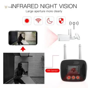 Всепогодная камера наблюдения Инфракрасная умная камера ночного видения Камера безопасности для умного дома 2 мп Пульт дистанционного управления 1080p