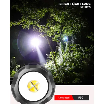 Мощный USB уличный светодиодный фонарик Ручной 5 режимов освещения Масштабируемый фонарь для дома, кемпинга, спорта, езды на велосипеде