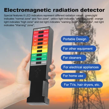 Радиационный дозиметр высокоточный портативный монитор электромагнитного поля EMF тестер электромагнитного излучения ручной монитор магнитного поля