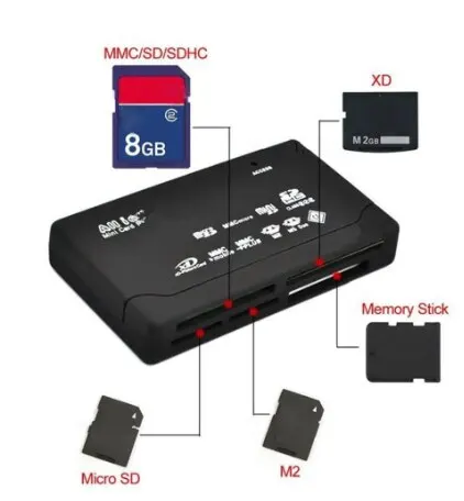 Универсальный кард-ридер USB 2.0 SD Card Reader Адаптер Поддержка TF CF SD Mini SD SDHC MMC MS XD 5