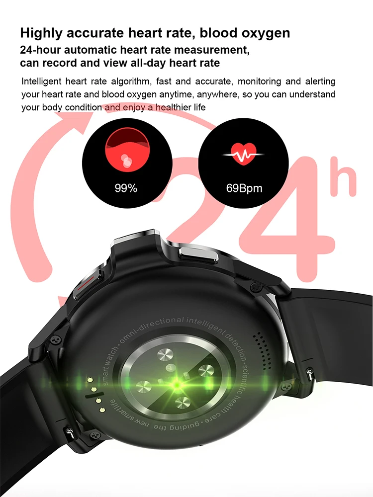 Умные часы Rainbuvvy DM30 с двойной системой 4G LTE, 4 ГБ ОЗУ 64 ГБ ПЗУ, 1,6-дюймовый IPS-экран, 5-мегапиксельная камера, GPS, Wi-Fi, мужские часы с распознаванием лиц, 4