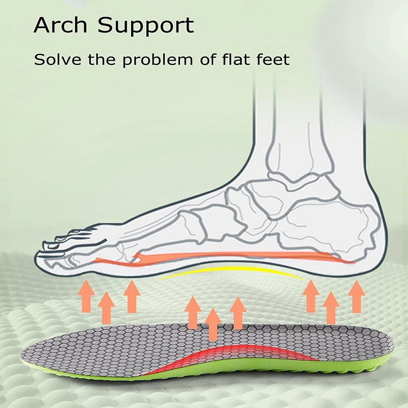 Ортопедические стельки 1Piar для комфорта стоп, Супинаторная стелька для обуви, Силиконовые Нескользящие подушечки для обуви, вставки для облегчения подошвенного фасциита 2