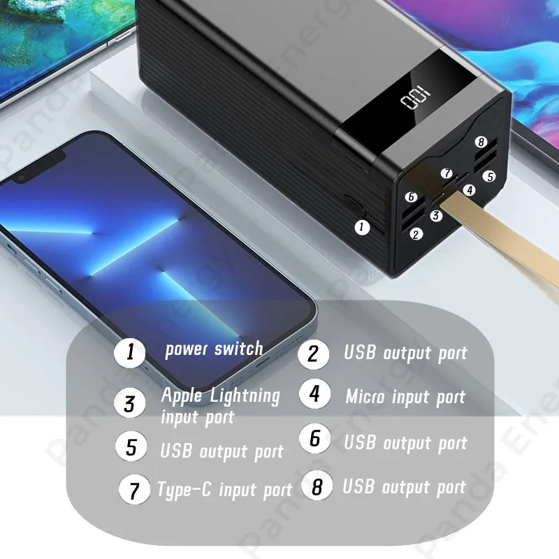 Портативное зарядное устройство мощностью 120 Вт 200000 мАч, светодиод с фонариком, цифровой дисплей, внешний аккумулятор Powerbank емкостью 200000 мАч для iPhone Xiaomi 3