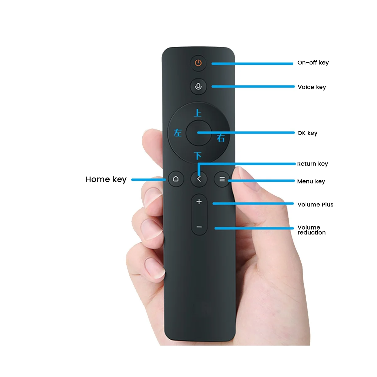 Замените голосовой пульт дистанционного управления для Xiaomi Mi TV 4A серии 4C и 4S 43/48/49/50/55/65 дюймов 5